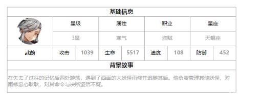 第七史诗武蔚几星?_第七史诗值得培养的五星角色