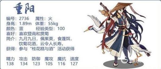 洛克王国重阳值得练吗?1