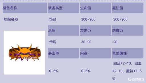 造梦西游2地藏金戒最高属性是啥?1