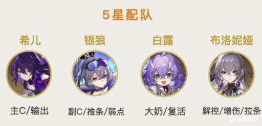 星穹铁道希儿和白露怎么配队?1