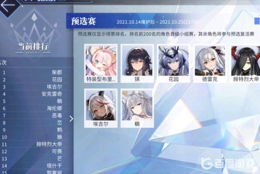 碧蓝航线应援资格排序有哪些?3