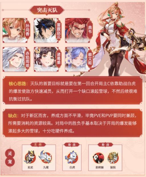 三国志幻想大陆阵容怎么搭配?4