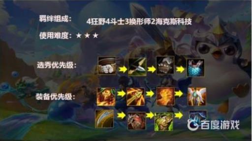 金铲铲之战狮子狗阵容怎么搭配?1