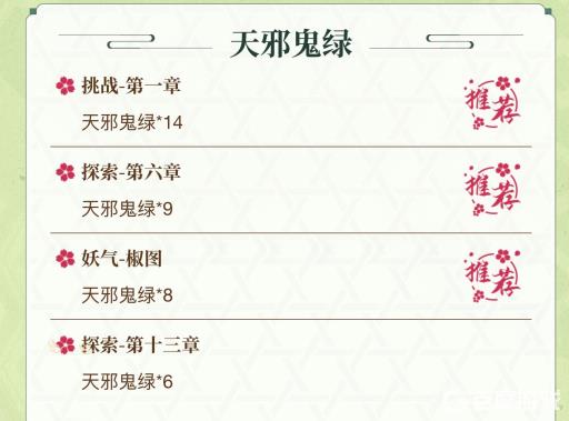 阴阳师天邪鬼绿哪里多?2