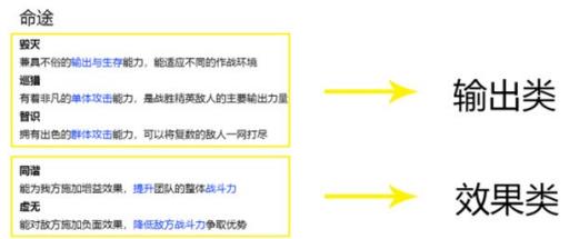 崩坏星穹铁道一命是什么意思?_崩坏星穹铁道一命是图文攻略