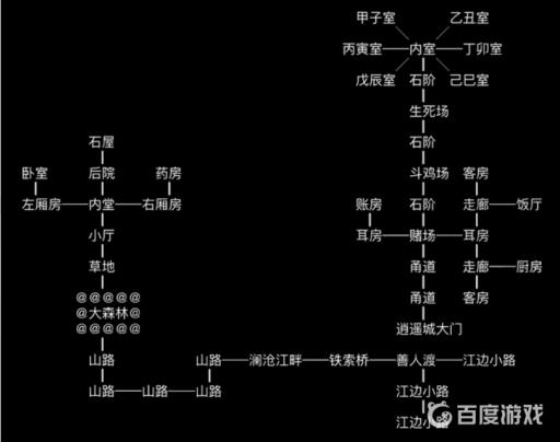 放置江湖万劫谷是第几章?3
