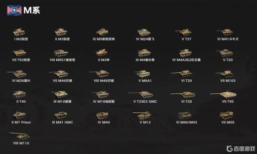 坦克连选哪个系?1