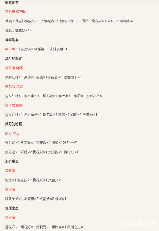 阴阳师幻桃花妖在哪?2