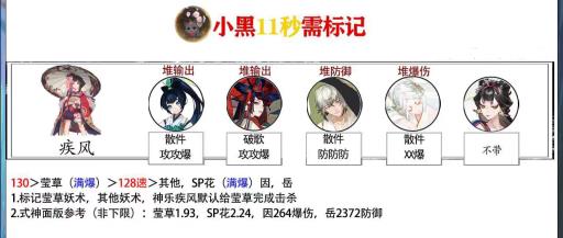 阴阳师小黑契灵怎么打?2