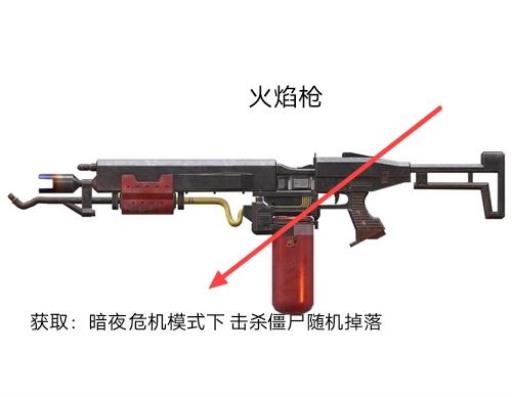 和平精英火焰枪在哪?2