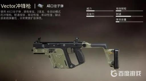 和平精英冲锋枪排名是什么?4