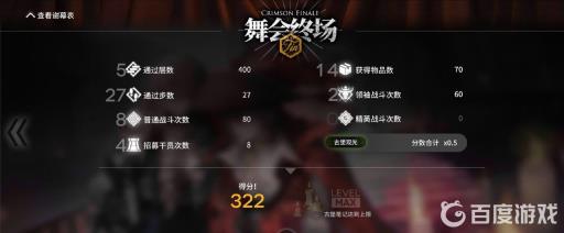 明日方舟古堡观光可以解锁结局吗?1