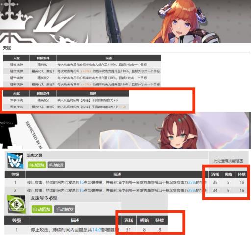 桃金娘怎么落地开技能?2