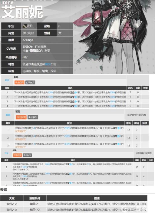 明日方舟新干员艾丽妮值得练吗?2