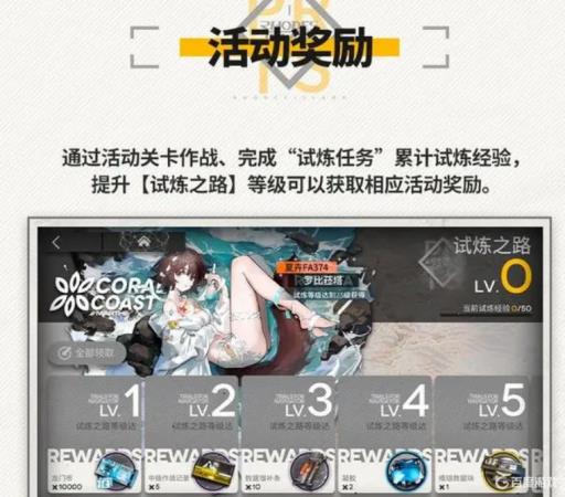 明日方舟引航者试炼最终试炼有奖励吗?1