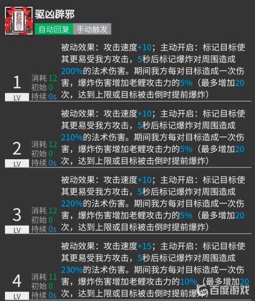 明日方舟老鲤专精哪个技能?2