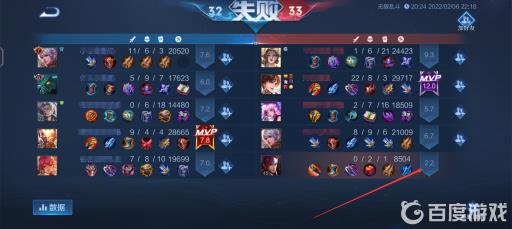 王者排位表现分怎么打上去?2