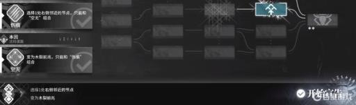 明日方舟萨米肉鸽第二结局是什么?2