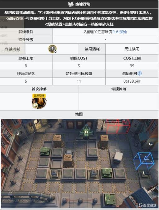 明日方舟tr19在第几章?1