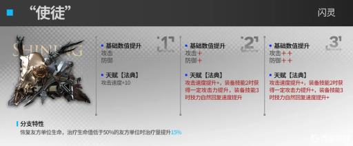 明日方舟闪灵模组选哪个?1