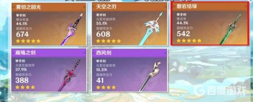 原神凯亚圣遗物及武器怎么搭配?2