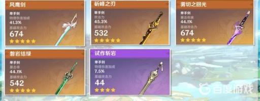 原神凯亚圣遗物及武器怎么搭配?6