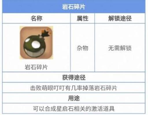 迷你世界碎石块怎么获得?_迷你世界碎石机制作