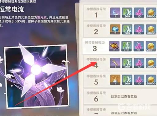 原神元神雷之印怎么快速获取?4