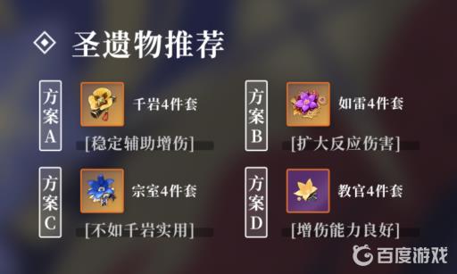 原神0命雷电将军圣遗物推荐有哪些?2