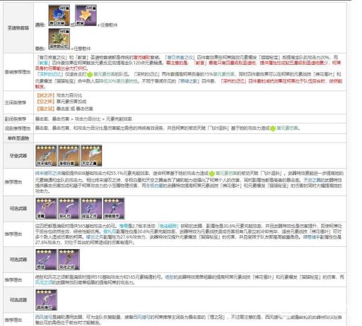 原神柯莱圣遗物怎么搭配?2