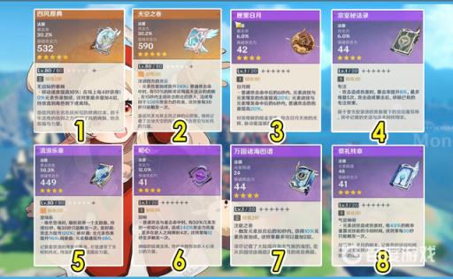 原神可莉武器推荐什么?2