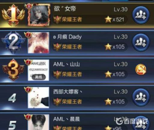 王者最多几颗星星?1