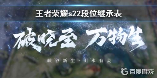 王者0星继承什么段位?1