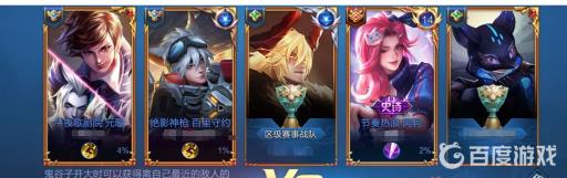 王者荣耀巅峰赛标志有几种?2