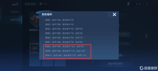 王者的贵族有什么用?5