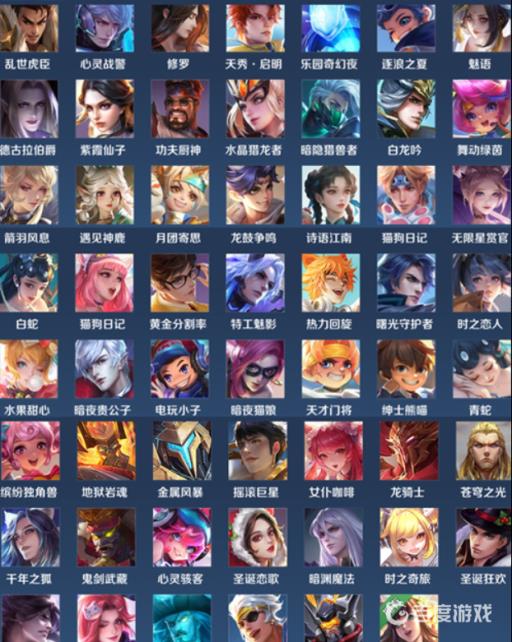 王者生日系统哪些皮肤打折?3