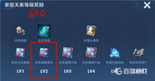 王者亲密度多少可以建立恋人关系显示图标?2