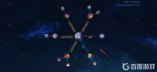 王者荣耀凯的情侣英雄是谁?2