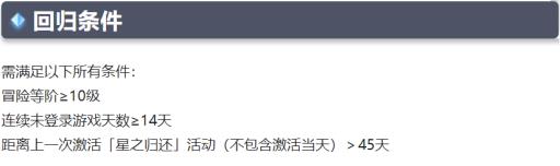 原神多久不玩有回归奖励?2