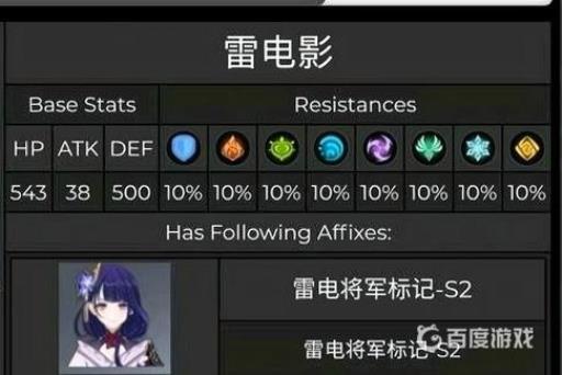 原神雷神叫什么名字?_原神雷神全名叫什么