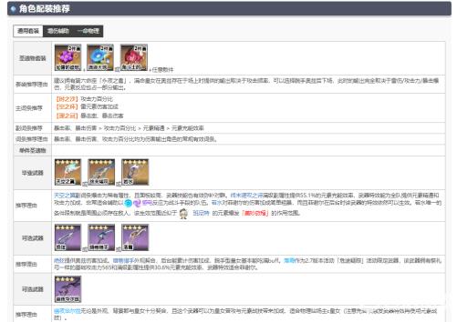 原神3.0菲谢尔圣遗物怎么配?2