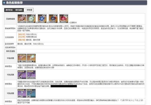 原神3.0菲谢尔圣遗物怎么配?4