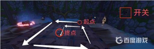 原神清籁旧宝怎么启动机关?3