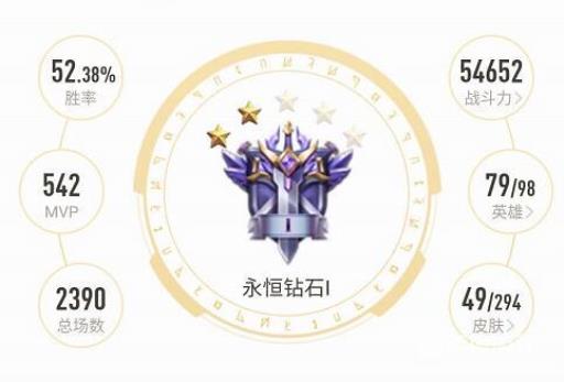 王者荣耀王者营地的战斗力是怎么计算的_王者营地的战斗力是怎么计算的?