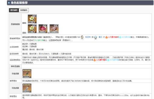 原神万叶带什么圣遗物?2