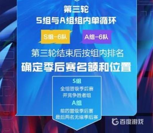 王者kpl比赛规则制度是什么?5