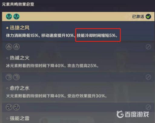 原神冷却缩减怎么获得?3