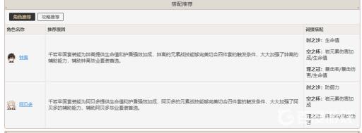 原神千岩套装适合谁?2