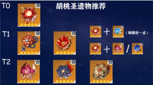 原神胡桃圣遗物堆什么属性?2