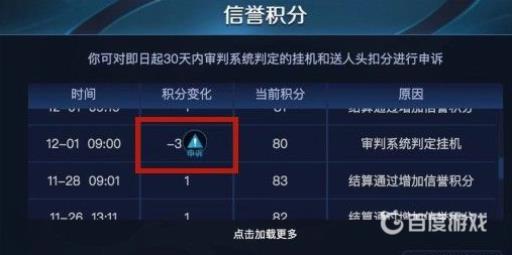 王者荣耀信誉积分怎么申诉?5